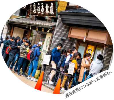 連日完売行列のイメージ
